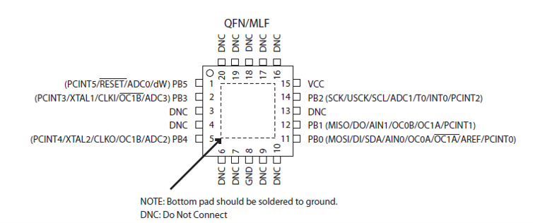 features of Attiny45 