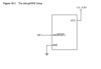 features of Attiny45 