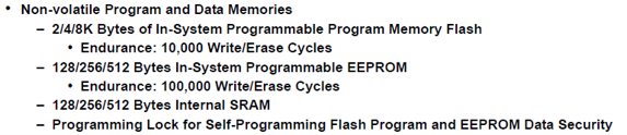 features of Attiny45 