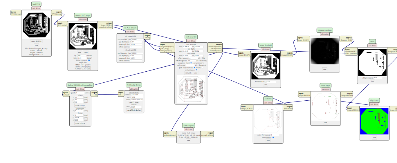 schematic