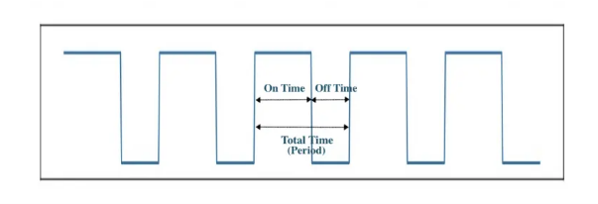 pwm